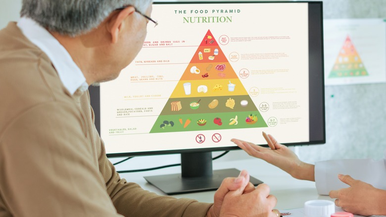 doctor and patient looking at old version of food pyramid